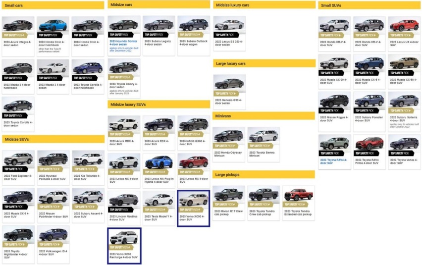 荣获IIHS 2023年顶级安全之选+大奖，沃尔沃XC90为何这么强？