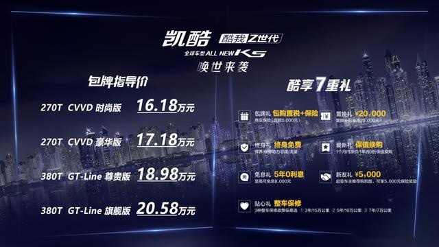 官方指导包牌价16.18万起 东风悦达起亚凯酷正式上市