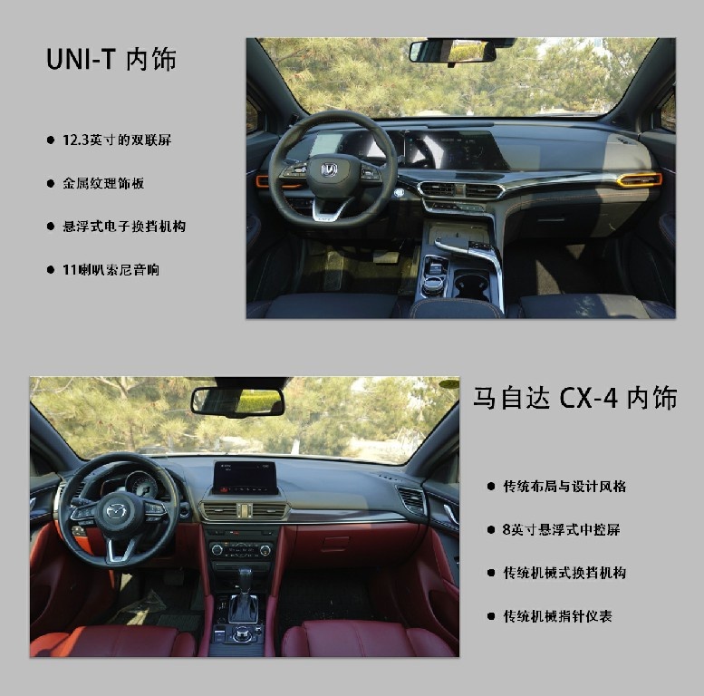 自主与合资的运动SUV之争，UNI-T与CX-4谁更具速度与激情？