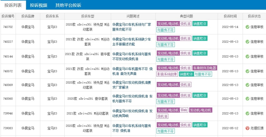 净利润是奔驰的三倍还要涨价，请问宝马何时解决产品质量问题？