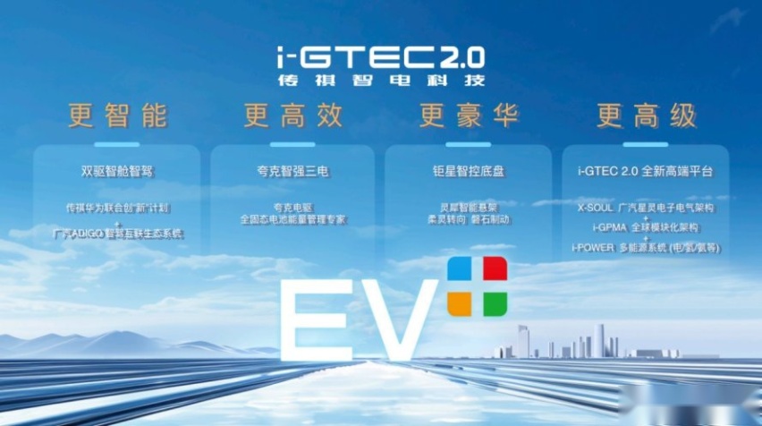 京.世未来：传祺华为联合创新旗舰车型明年上市交付
