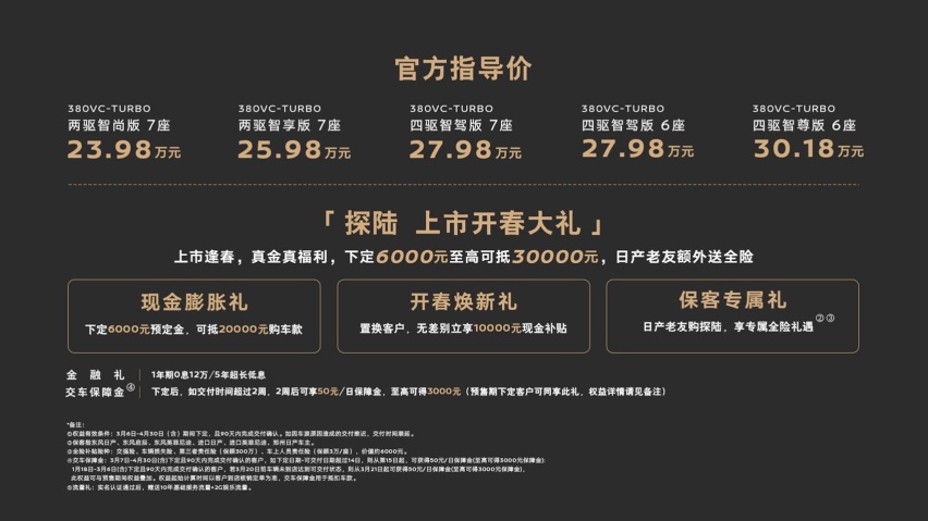 燃油中大型SUV选车原则 应以引擎技术为先 动态空间表现其次