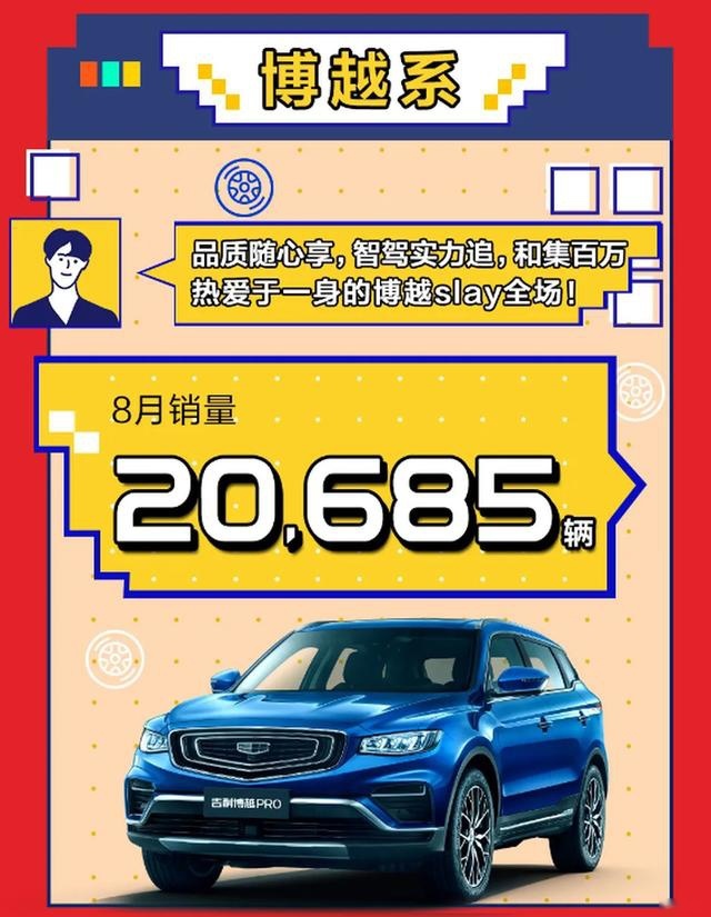 吉利汽车8月销量达113,443辆，同/环比大涨