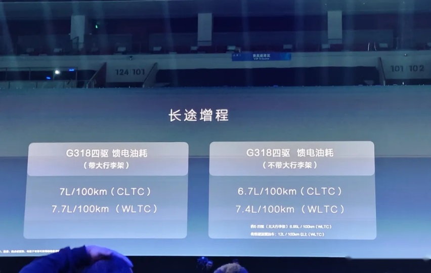 深蓝G318引领科技新硬派SUV新篇章