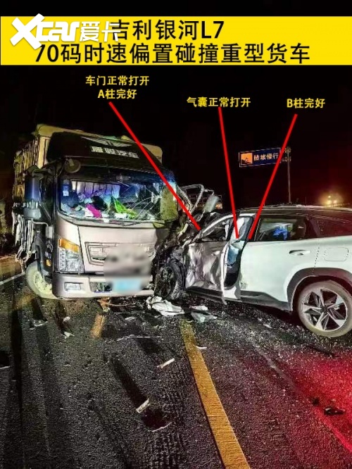 银河L7与重型货车偏置碰撞,吉利这一波是真的稳!