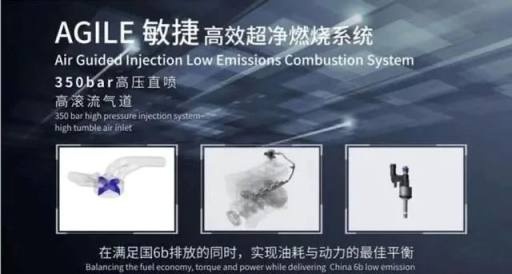 逸动PLUS爆红，中国品牌诠释“地表最强1.4T”