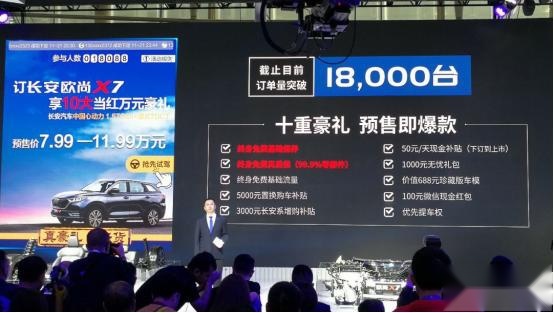 好产品就敢于抢先“开炮”长安欧尚X7当众拆给你看