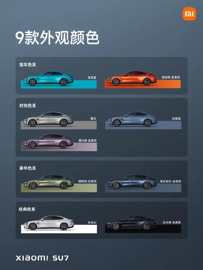 米粉们的Dream Car终于上市啦！21.59万元起拿下小米SU7