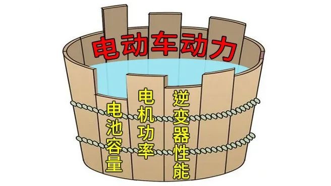为啥宏光MINIEV能卖得跟老年代步车一样便宜?