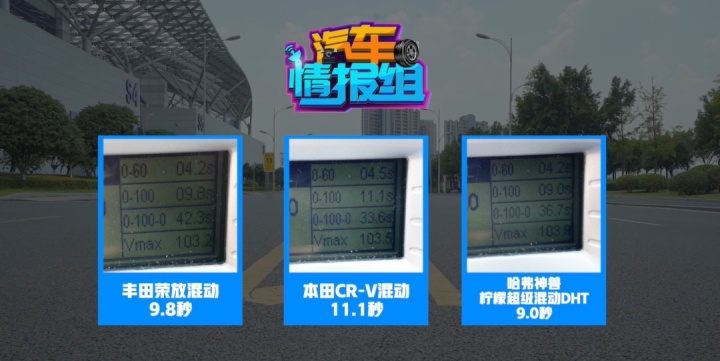 「中日混动大战」哈弗神兽柠檬超级混动DHT战两田，性能大PK