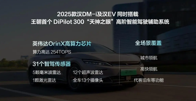 升级后五连杆悬架，配DM 5.0系统，2025款汉DM售16.58万