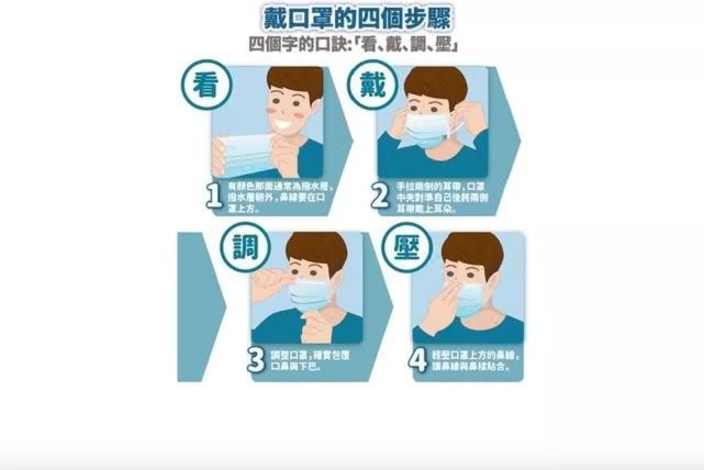 出行记：怎样出门才不会被病毒盯上？