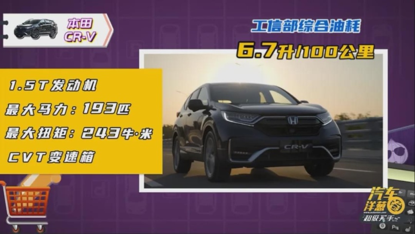 昂科威S对比日系SUV“双雄”！年轻人该选谁？