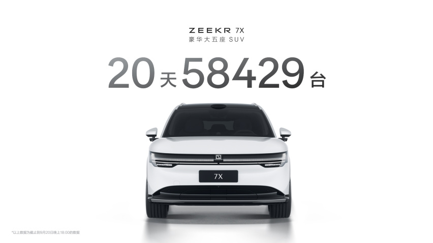 豪华平权来啦 22.99万元起纯电大五座SUV极氪7X