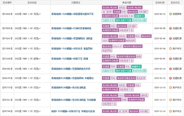 承认瑞虎8 PLUS鲲鹏e＋有问题，奇瑞不向消费者解释吗？