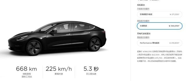 3月销量过万，4月仅3635辆，国产Model 3销量猛降另