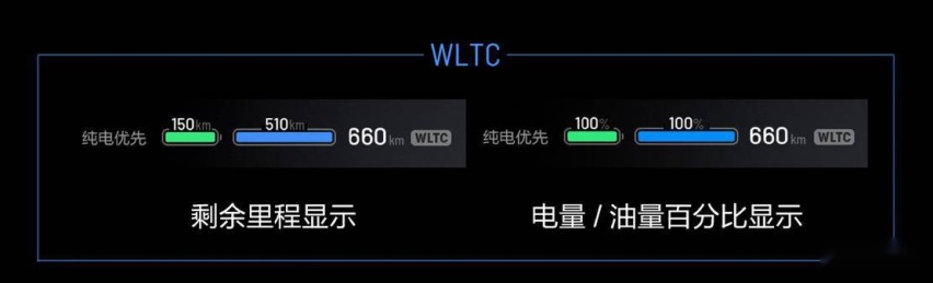 多达 12 项升级 理想 ONE 公布春季 OTA 计划以及
