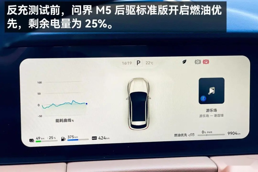 25 万级混动 SUV 大乱斗 星越 L Hi·P/ 问界 M5/ 唐