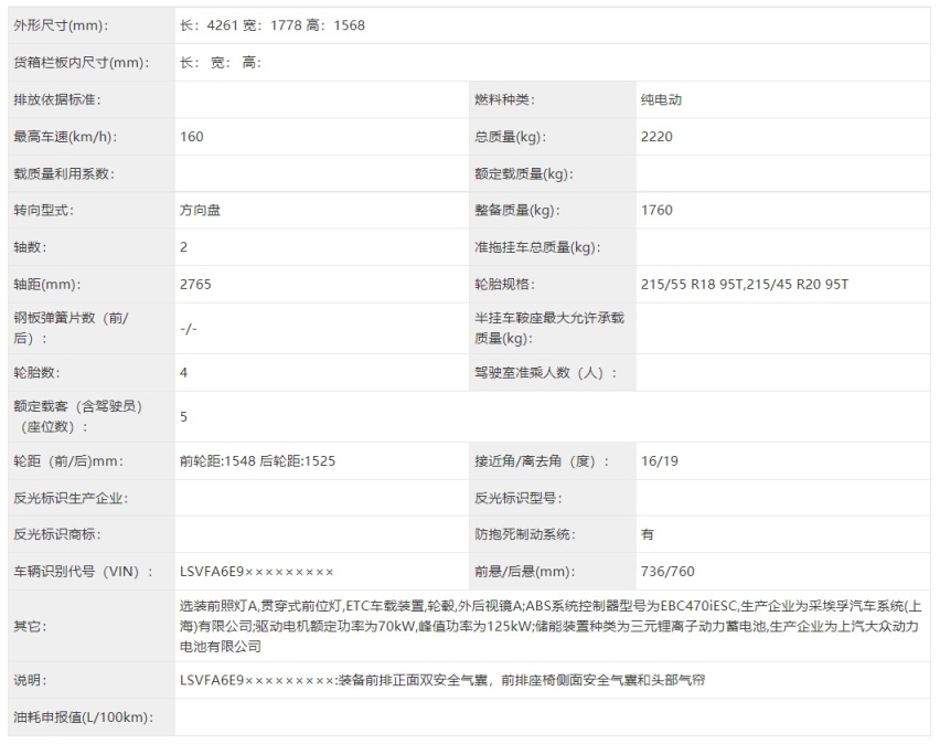 欧洲超多人关注！大众ID.3即将入华