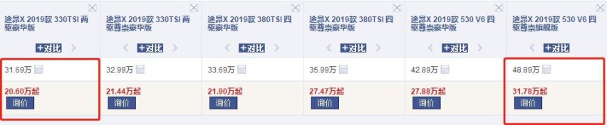 大众途昂X上市3月降10万，V6发动机，299匹，入手吗？