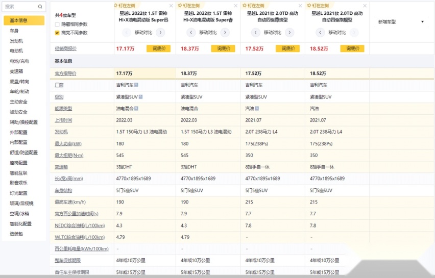 星越L买燃油版还是混动版？这些优缺点你需要了解
