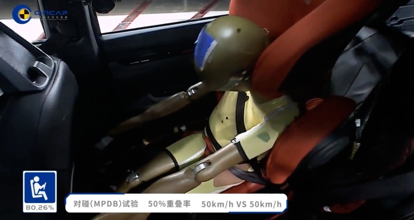 长安UNI-V C-NCAP碰撞测试无缘五星，大灯照明范围不足拉低总分