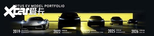 牵手吉利和蔚来，路特斯科技公司落户湖北武汉