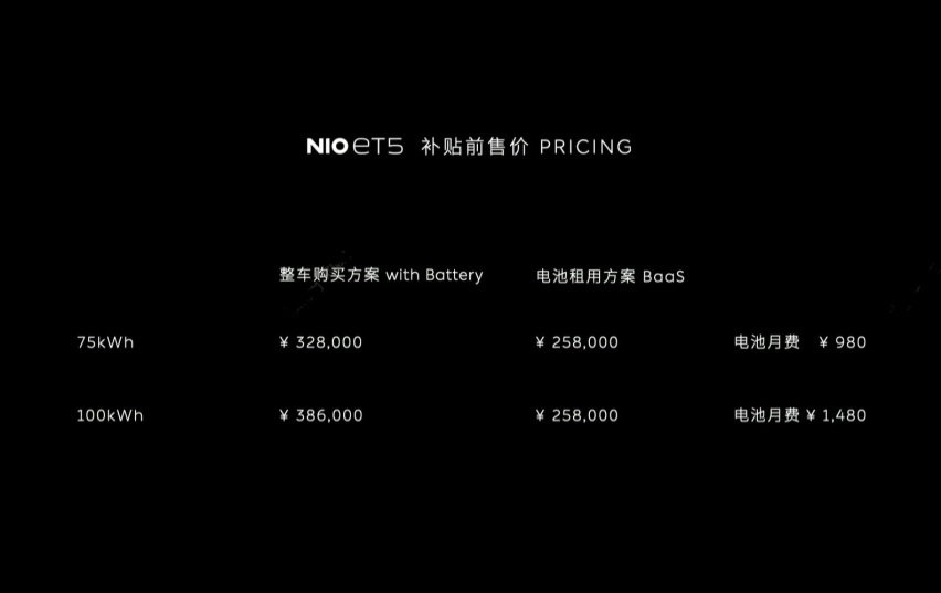 蔚来ET5不带电池25.89万起售！特斯拉Model 3直接竞品，销量担当？