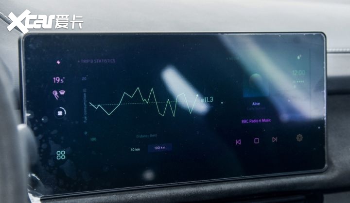 落魄的英伦贵族，匹配魔改V6引擎，路特斯EMIRA值不值？