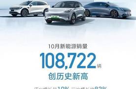 吉利汽车10月销量226686万辆，新能源首破10万台