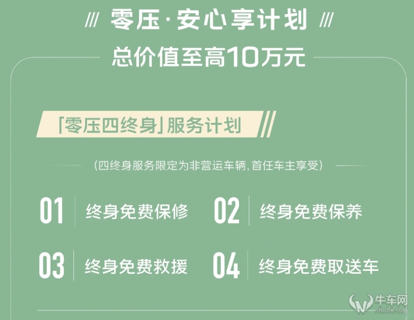 22.98万元起/搭载8155芯片，红旗EH7正式上市