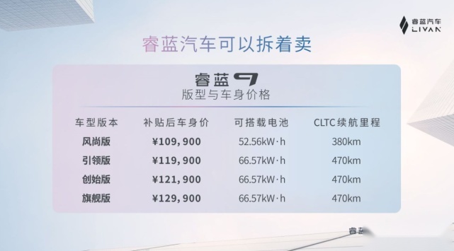 10.99万起买可充可换中型纯电SUV，睿蓝9值得买吗？