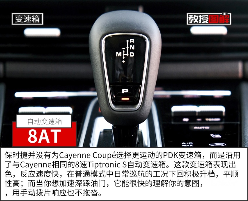 成功人士都爱！这台轿跑SUV出道即巅峰，你心动不？