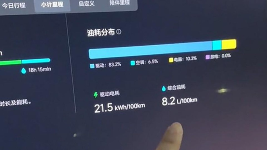 不止合资车，比亚迪第五代DM，断了30万内增程的活路？