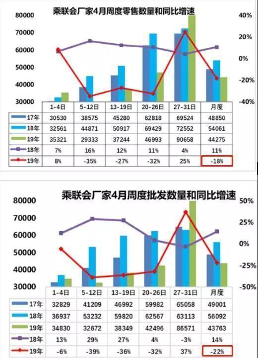吉利销量下滑？看到吉利手里的这些牌 你就不会这么说了