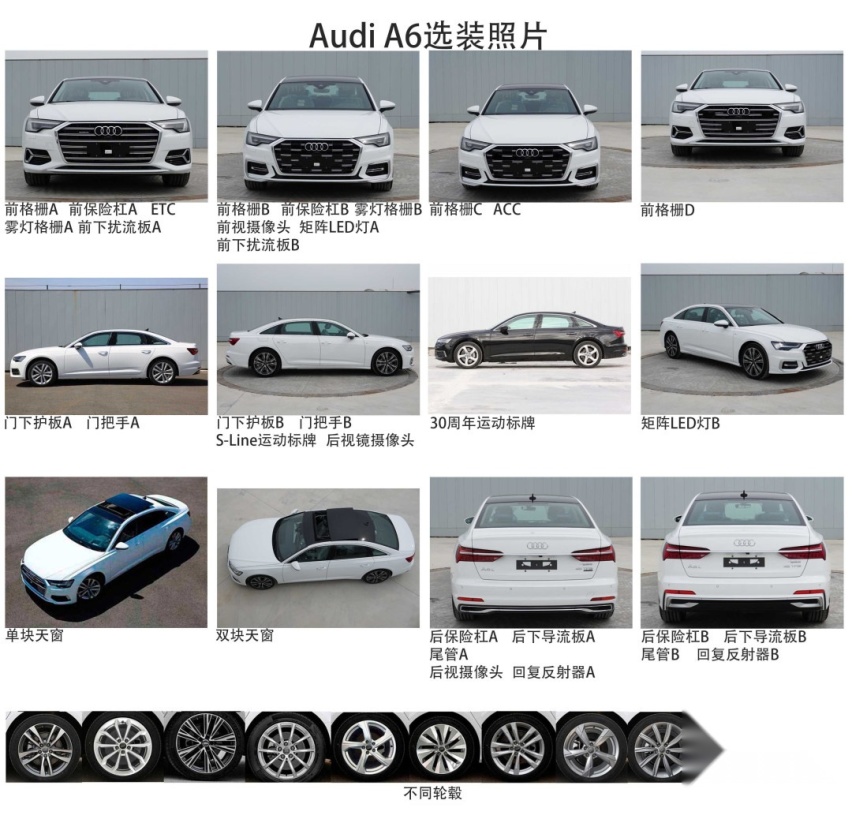 全新奥迪A6L曝光 动力提升！好像变了 又好像没变？