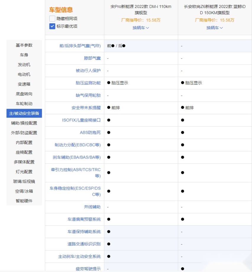 新老混动SUV 欧尚Z6 iDD对比宋Pro DM-i
