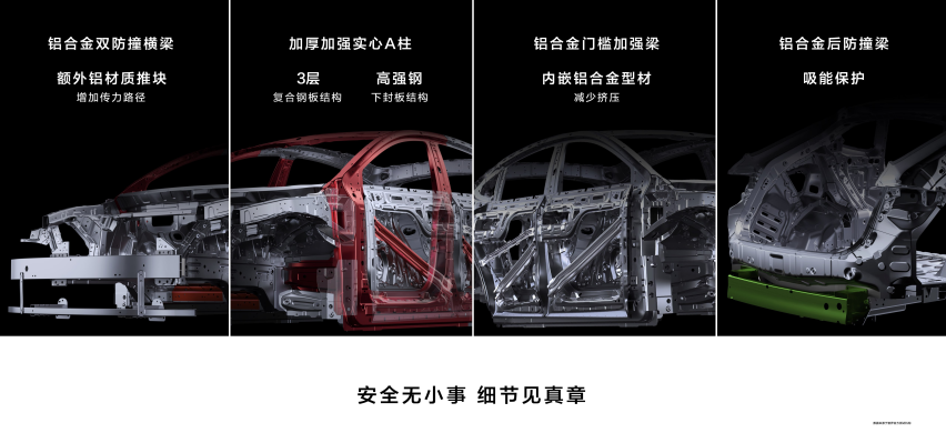 25.98万元起智界R7上市，Model Y遇强劲对手