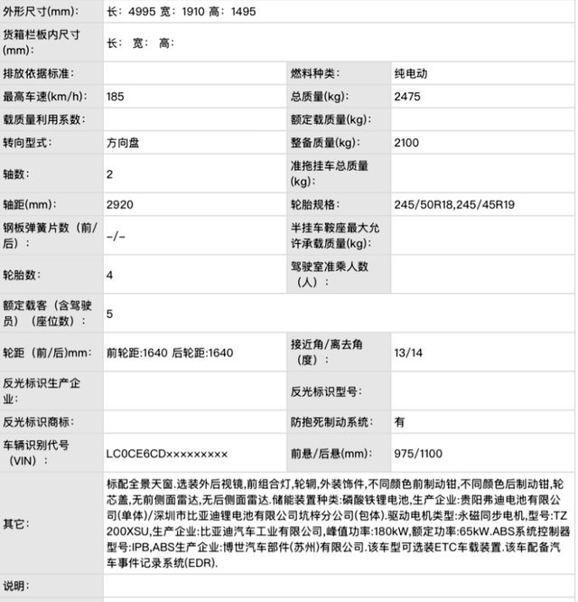 掀背造型，3.7秒破百，比亚迪汉EV GT要硬钢Model 3？