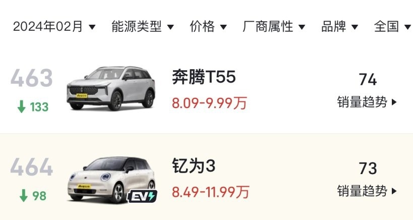 十万元以内预算！江淮钇为3挚爱版与比亚迪海鸥谁更胜一筹