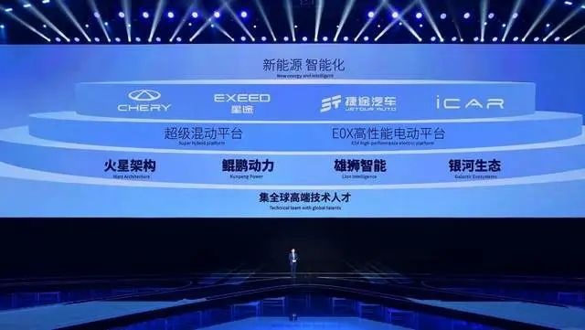 别藏着掖着了，投资超过1000亿元，奇瑞新能源就是干！
