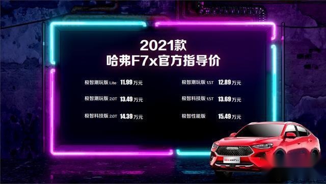 大咖齐聚，2021款哈弗F7/F7x焕新上市，11.18万起