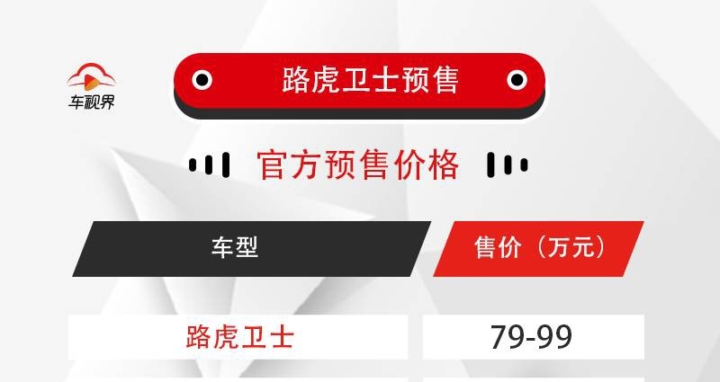 路虎卫士皮卡渲染图曝光，造型很带劲，但量产成了问题