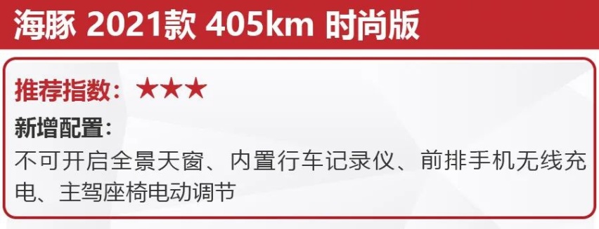 9.38万元起售，比亚迪海豚成都车展正式上市，哪款配置更值得买？