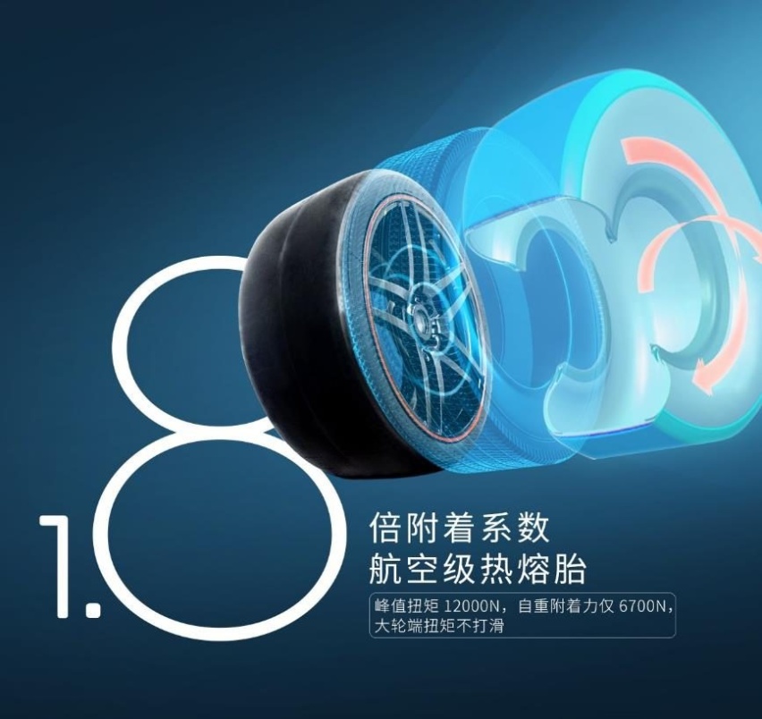 128.6万起售！中国第一超跑昊铂SSR上市即交付