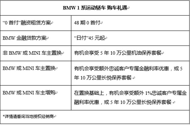 新知达人, 辛苦了2020，年轻人的礼物选什么最合适？