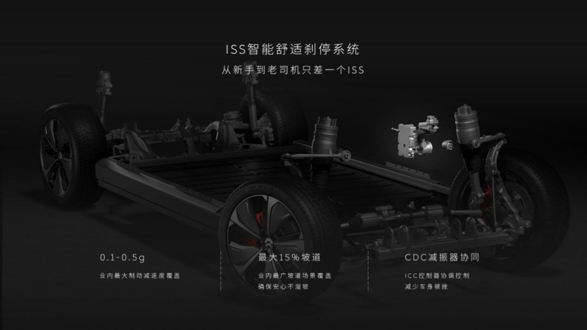试驾全新蔚来ES8：不光能家用 座舱AR大屏还有商务属性
