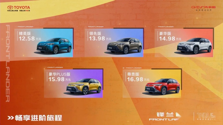 售价12.58万元起，广汽丰田锋兰达正式上市！