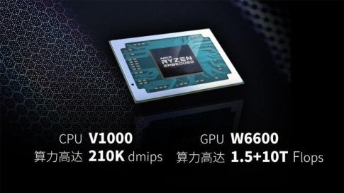 广汽ADiGO SPACE全新升级，这是未来智能座舱的模样吗？