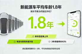 新能源车平均年龄1.8年，换车比换手机还快？